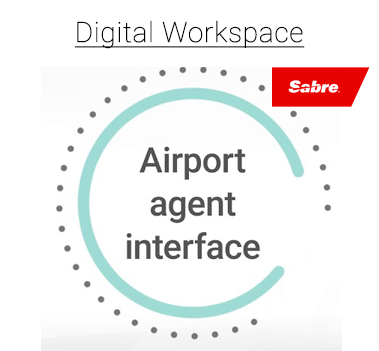 Digital Workspace