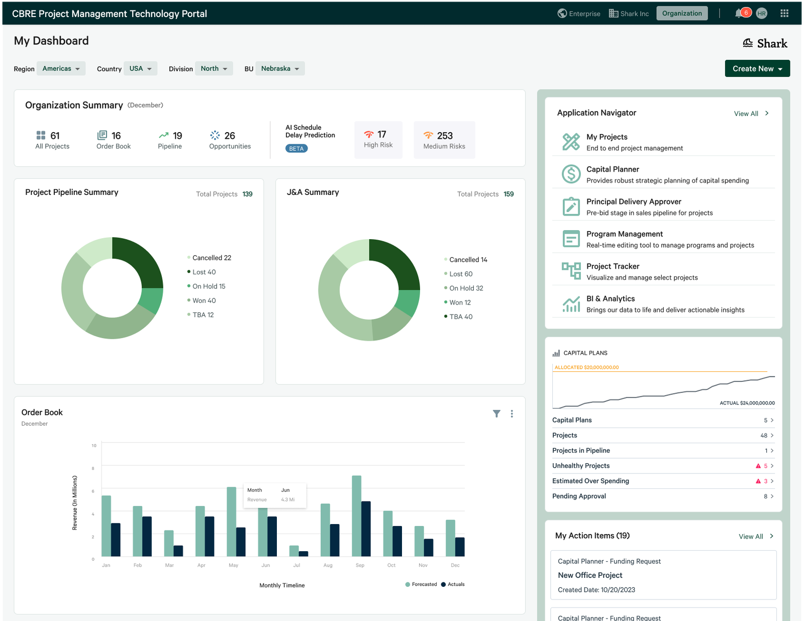 Dashbaord Across Applications 1