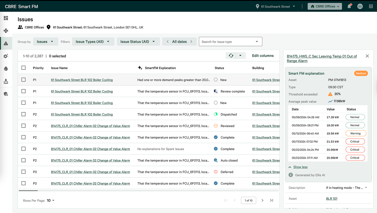 CBRE Smart FM AI generated results